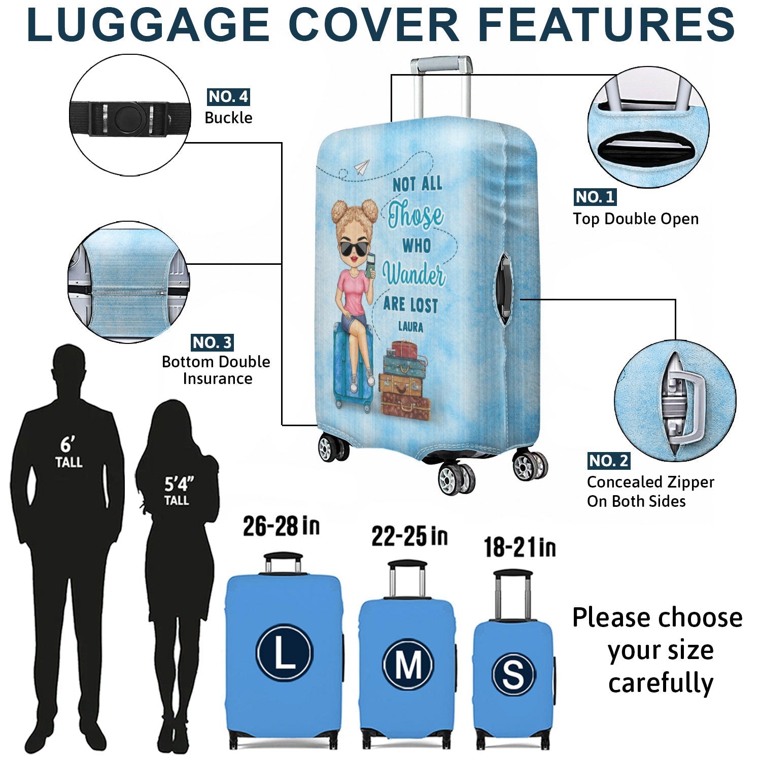 It's On My List - Gift For Traveling Lovers, Vacation Lovers, Travelers, Him, Her - Personalized Combo Luggage Cover And Luggage Tag